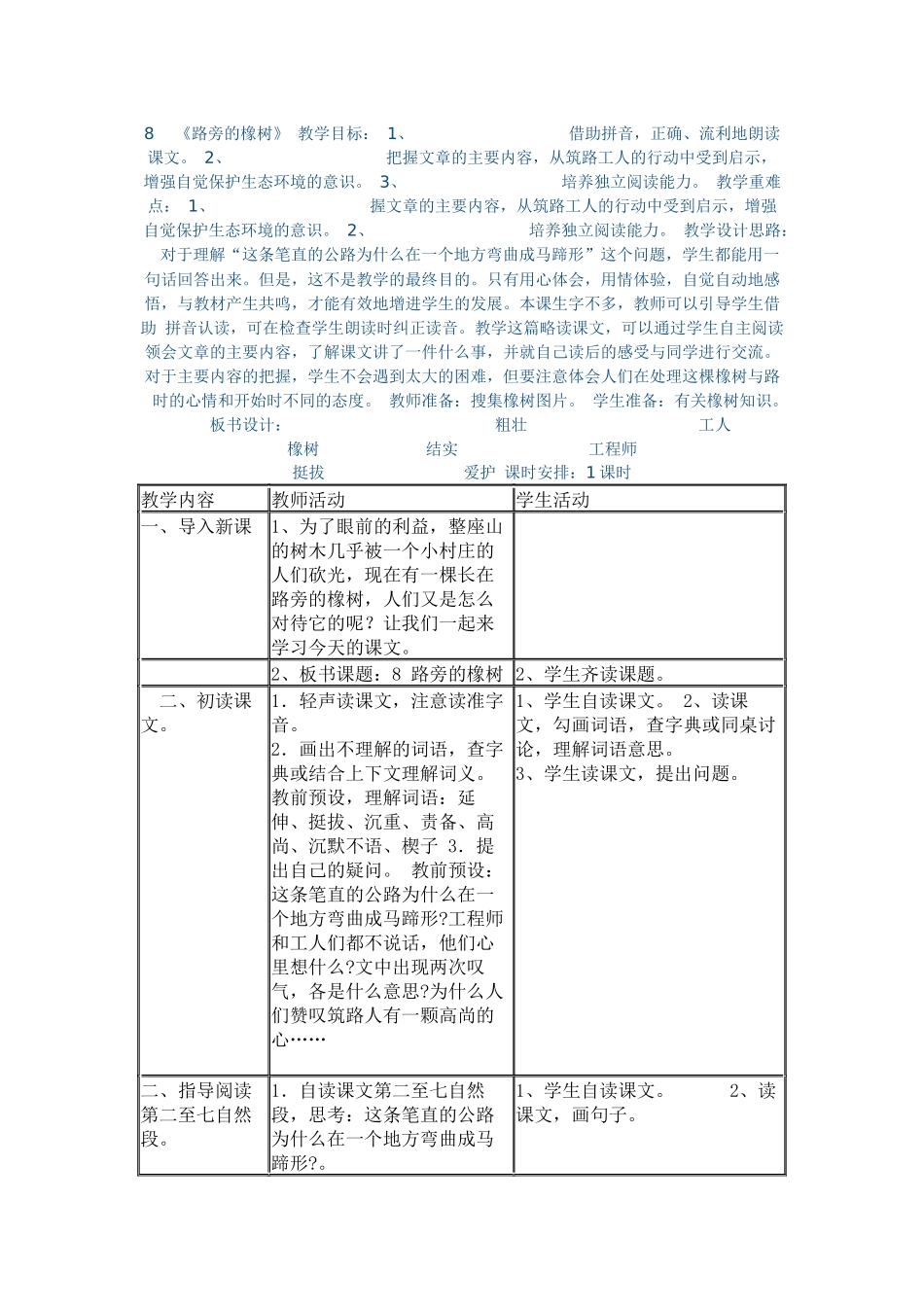 路旁的橡树 (2)_第1页
