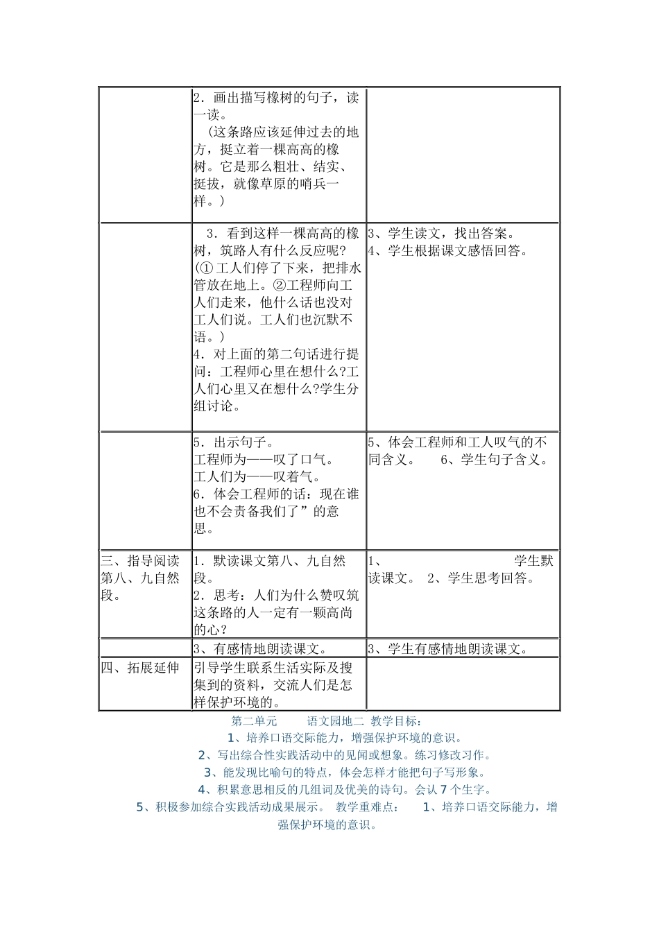 路旁的橡树 (2)_第2页