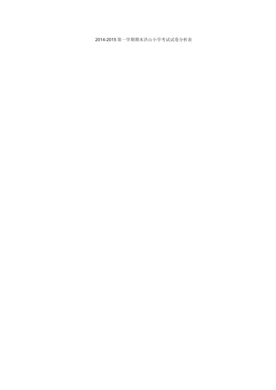 2014-2015第一学期期末考试试卷分析表_第1页