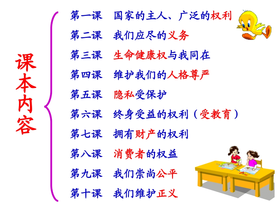 人民当家做主的国家课件1_第2页