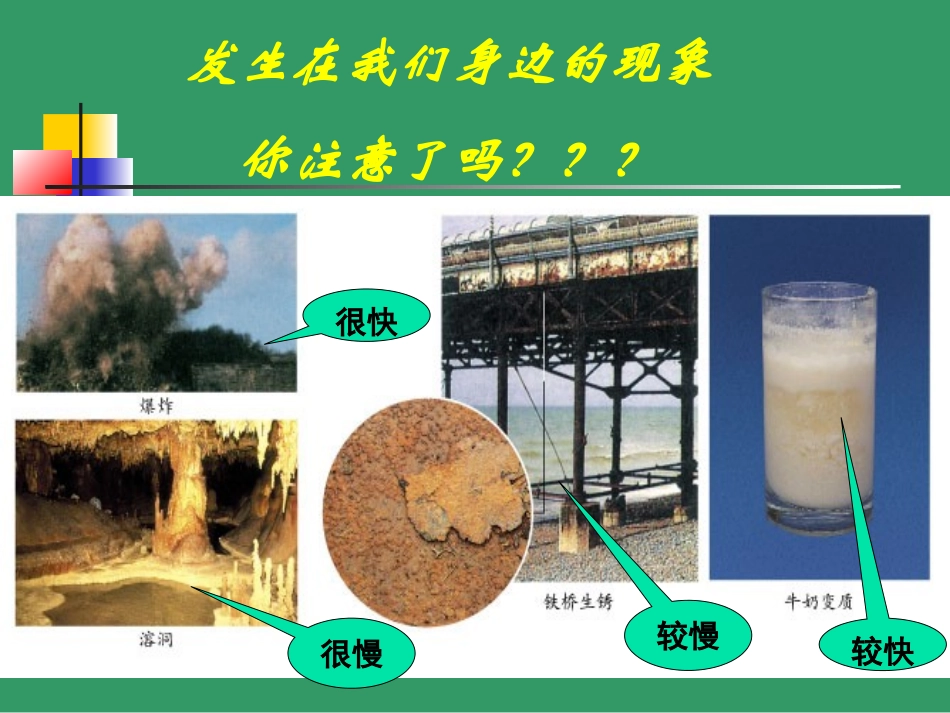 化学反应的速率_第3页