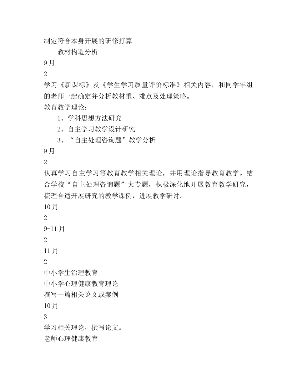 葵英小学~学年度教师个人研修参考计划_英子 _第2页