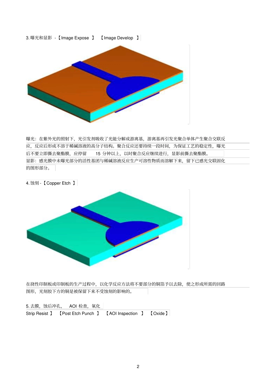 印刷电路板的制作过程_第2页