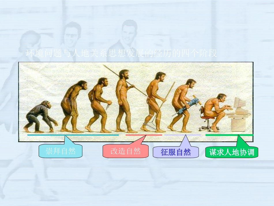 人教课标版高中地理选修6第一章　环境与环境问题第3节《解决环境问题的基本思想》参考课件（一）（共16张PPT）_第3页