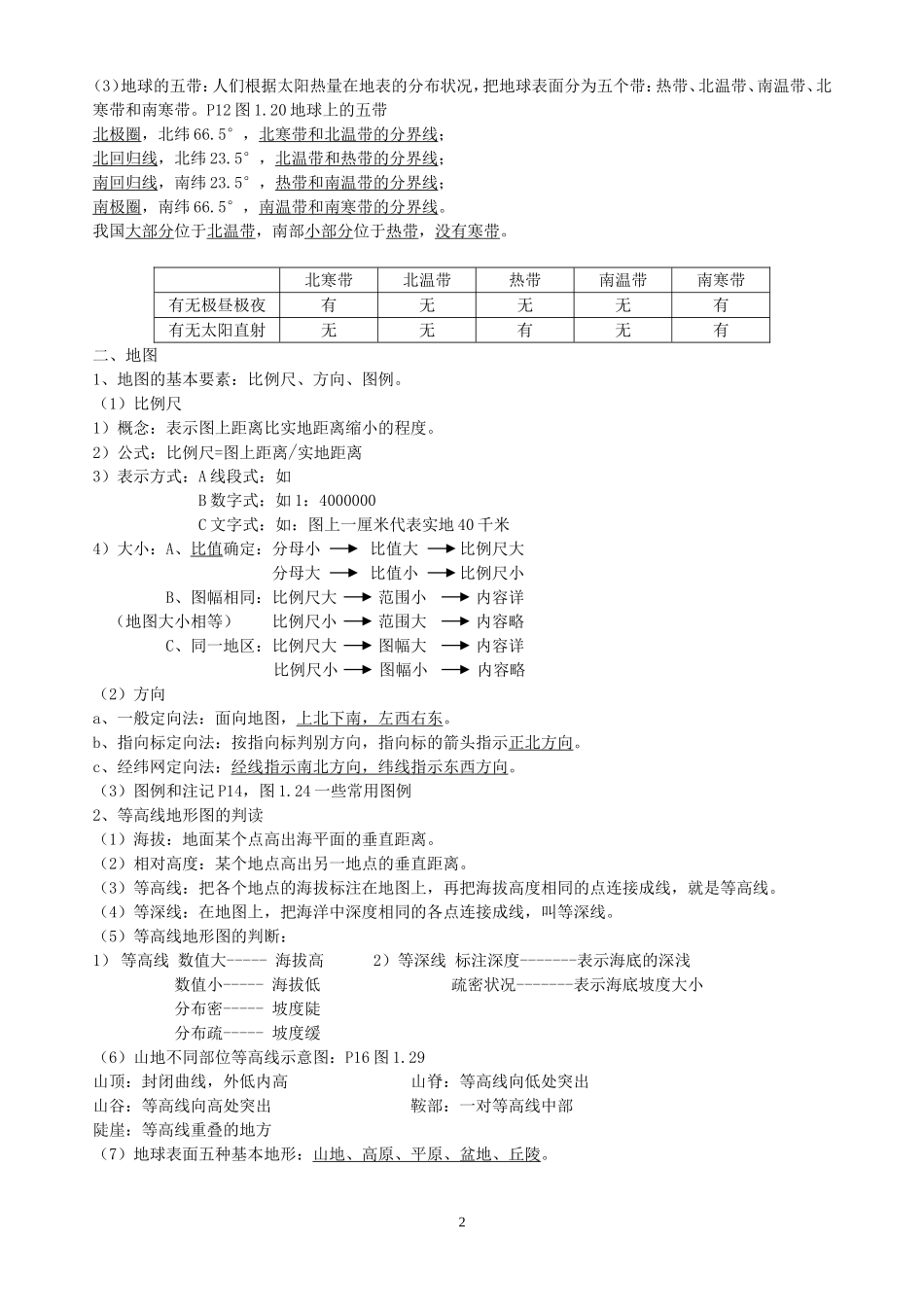 初中地理会考必考知识点汇总_第2页