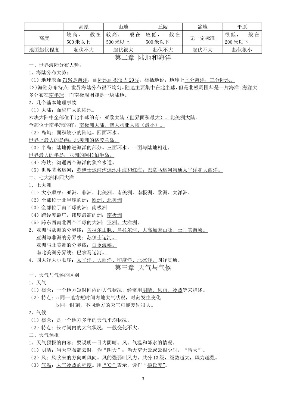 初中地理会考必考知识点汇总_第3页