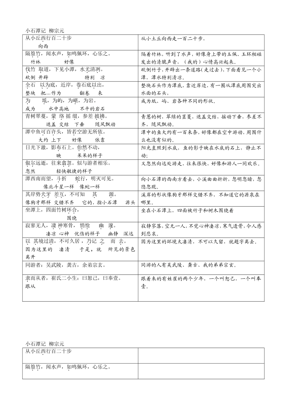 @小石潭记翻译_第1页