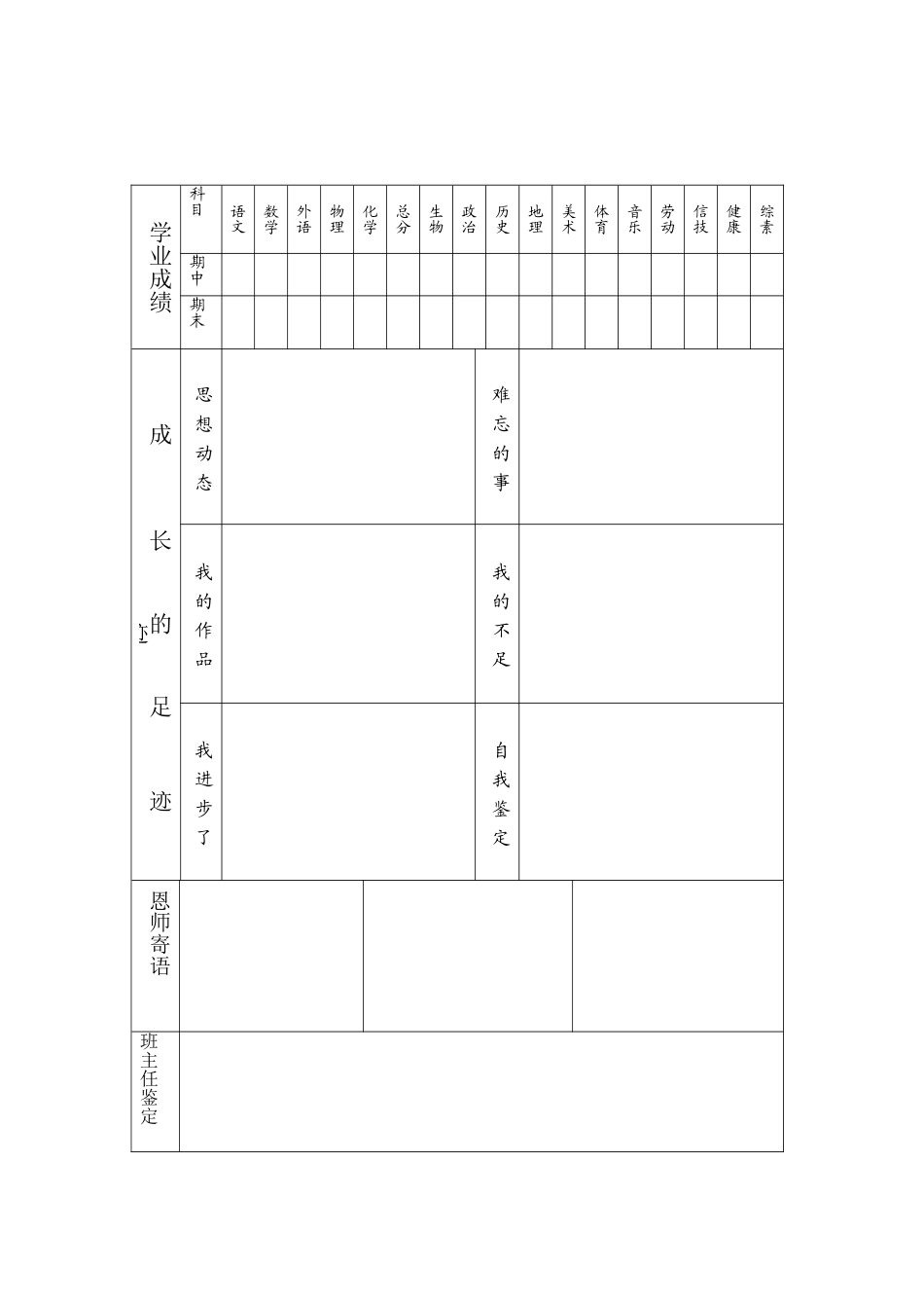 兰州64中学生成长档案_第3页