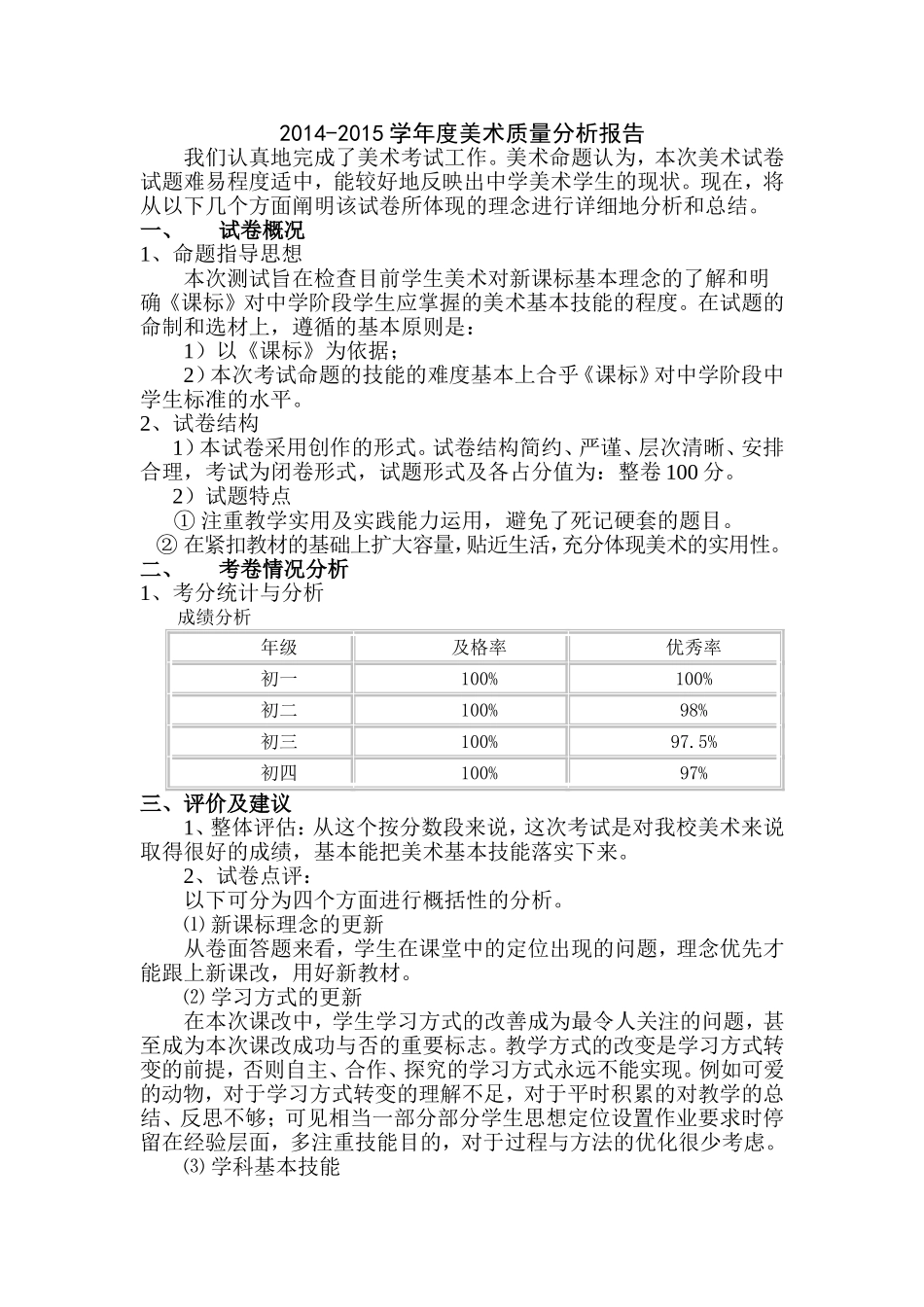 2014-2015学年度小学美术质量分析报告_第1页