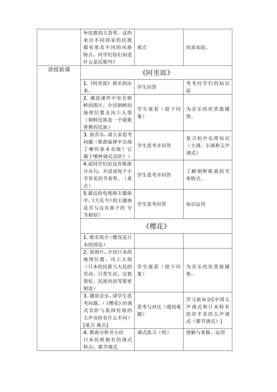 中外民歌欣赏_第2页
