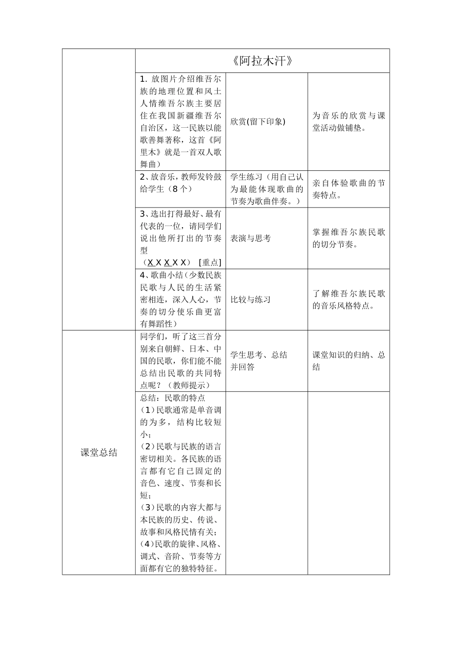 中外民歌欣赏_第3页