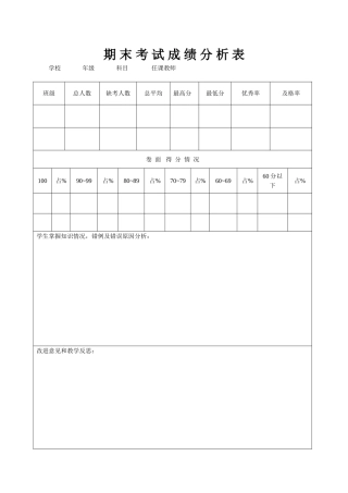 期末考试成绩分析表