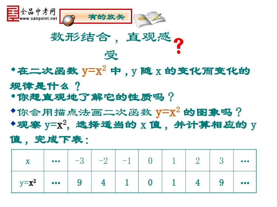 【课件一】2212二次函数y＝ax2的图象和性质_第3页
