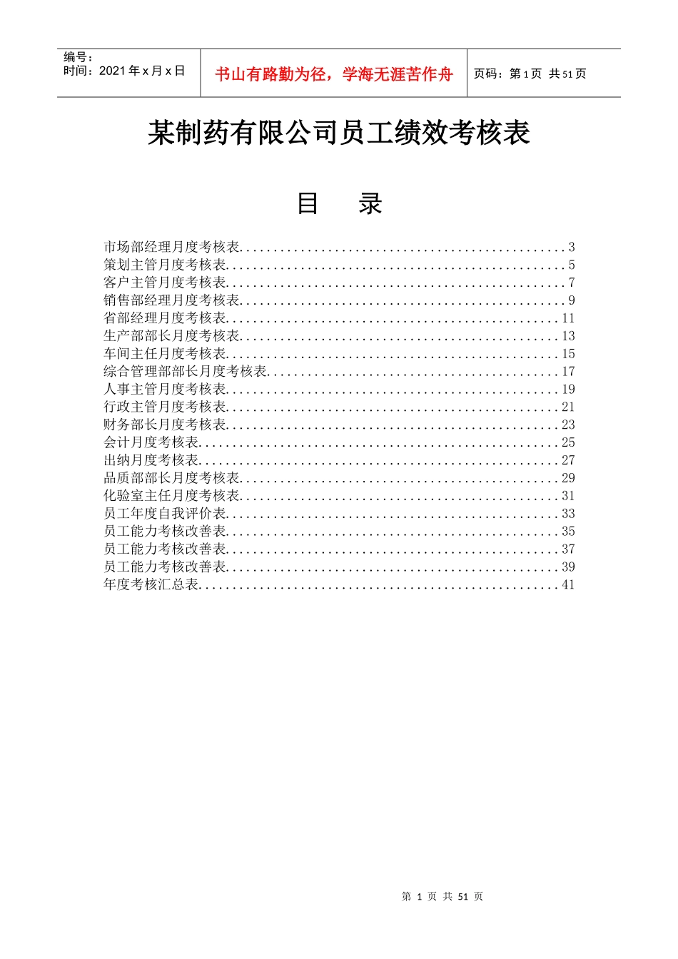 公司员工月度考核表_第1页