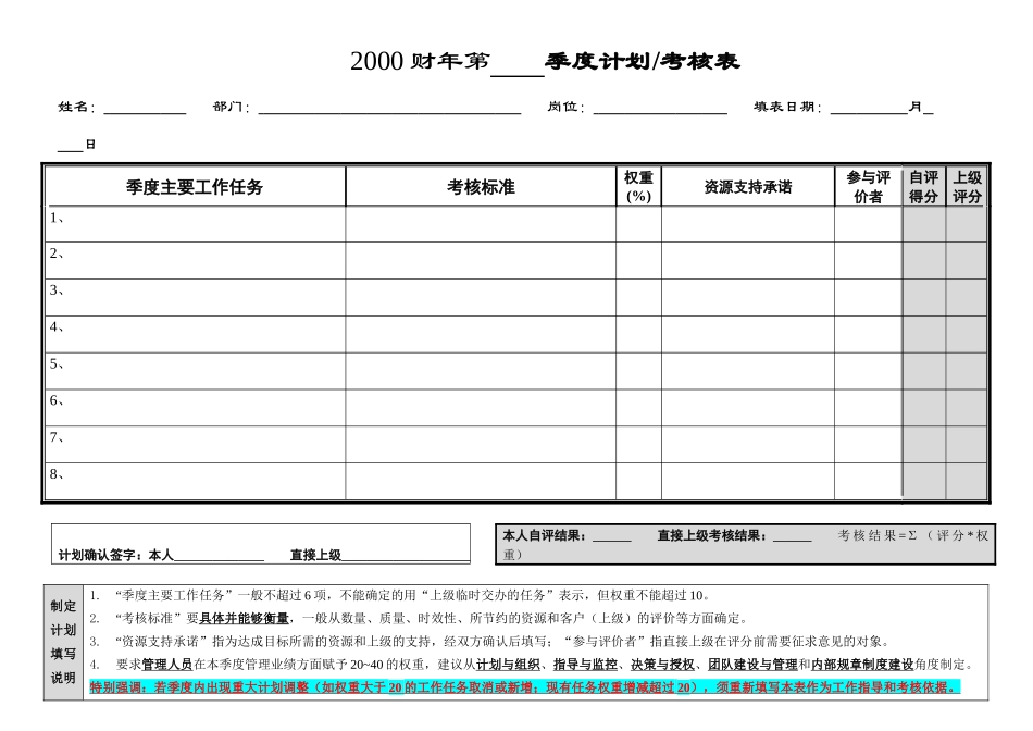 个人季度绩效考核量表(试行版)_第1页