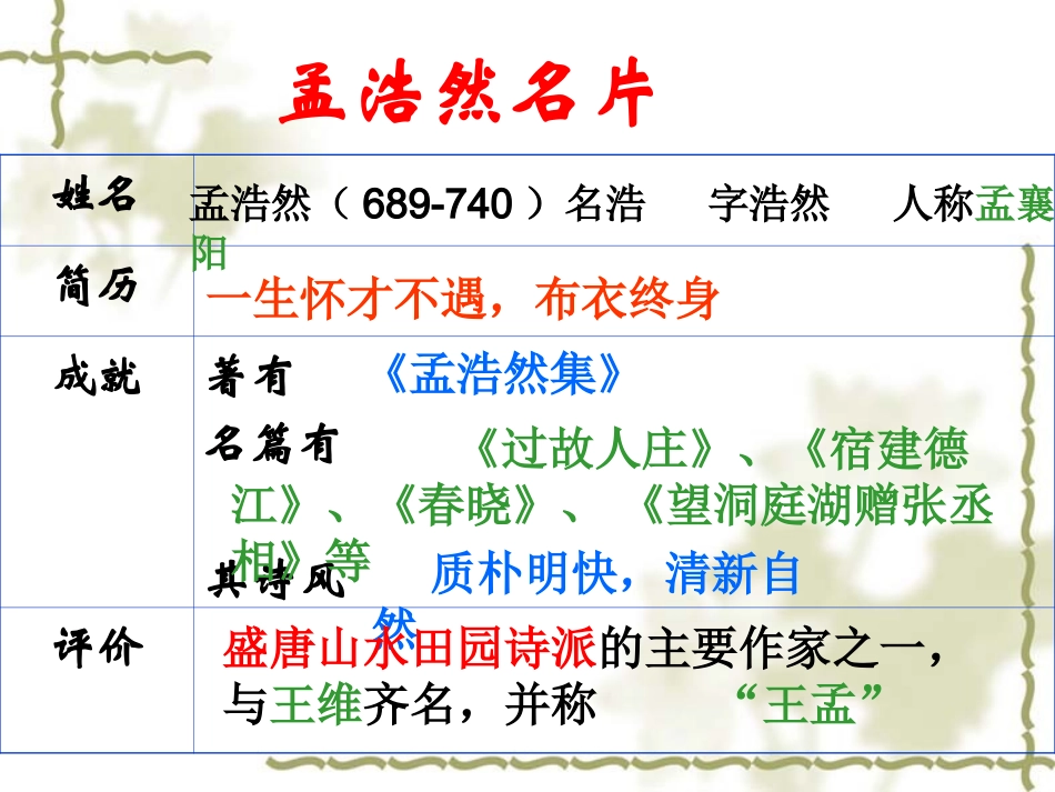 夜归鹿门歌_修改后_第3页