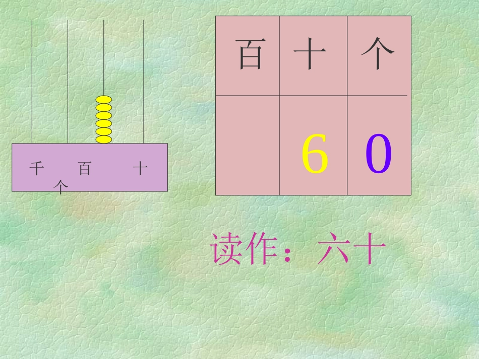 三位数的读写PPT课件_第3页