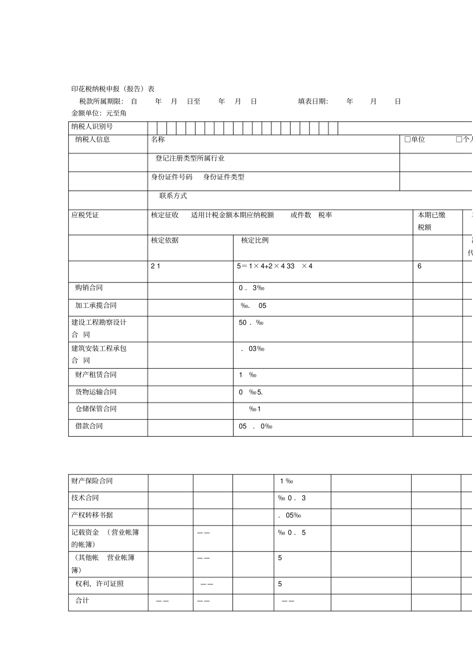 印花税纳税申报报告表_第1页