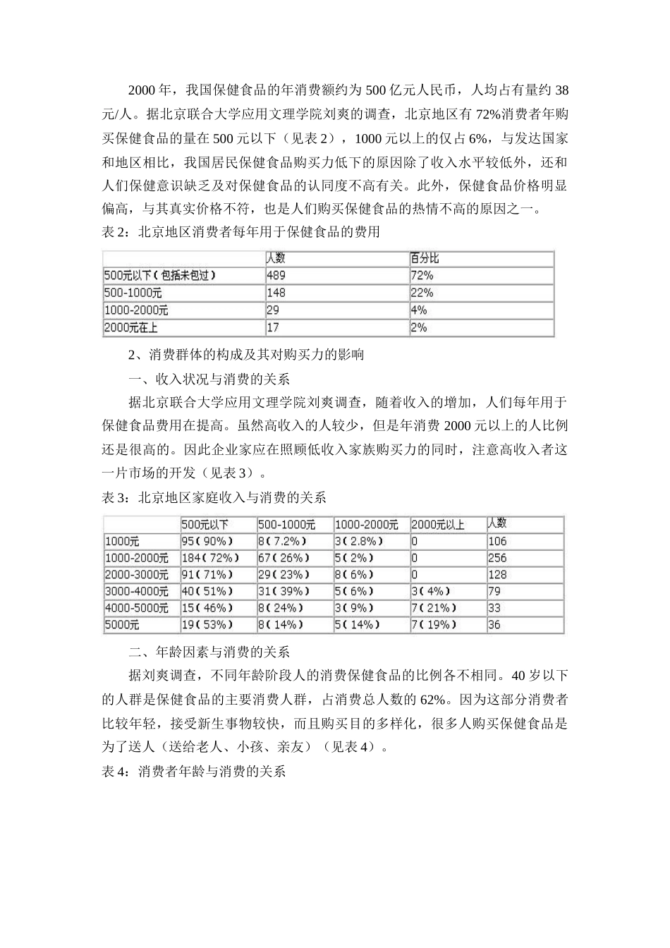 我国保健食品消费状况分析_第2页