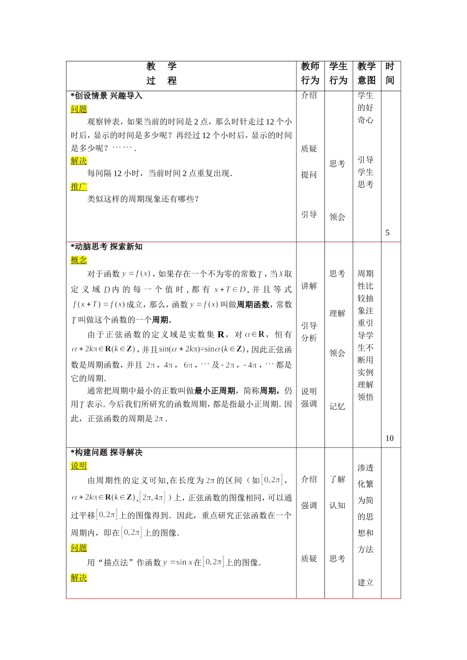 三角函数的图像和性质_第2页