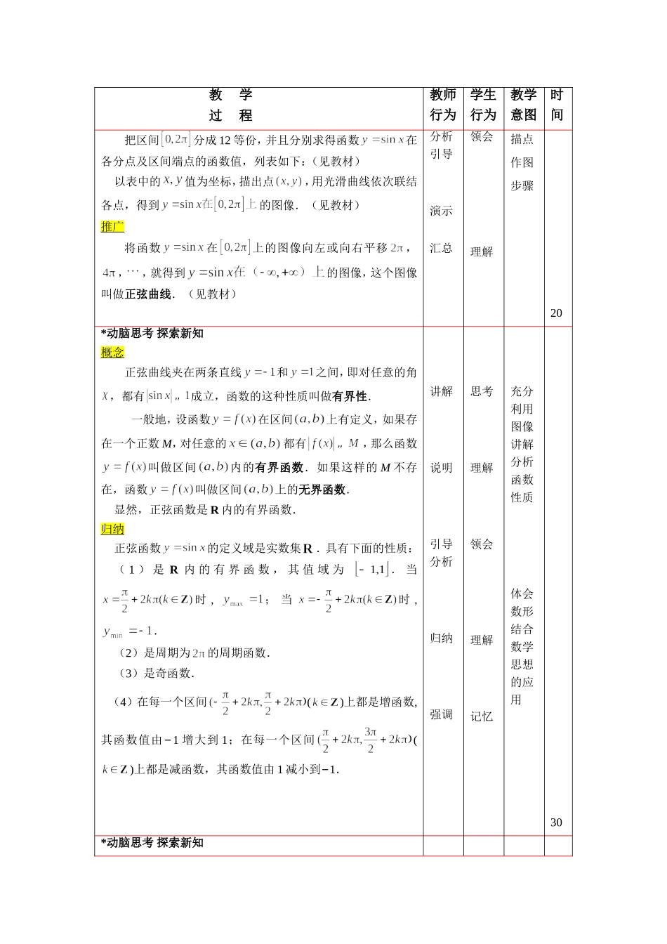 三角函数的图像和性质_第3页
