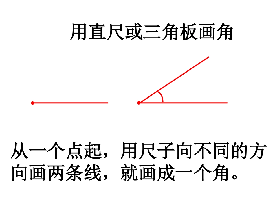 《角的画法》课件_第2页