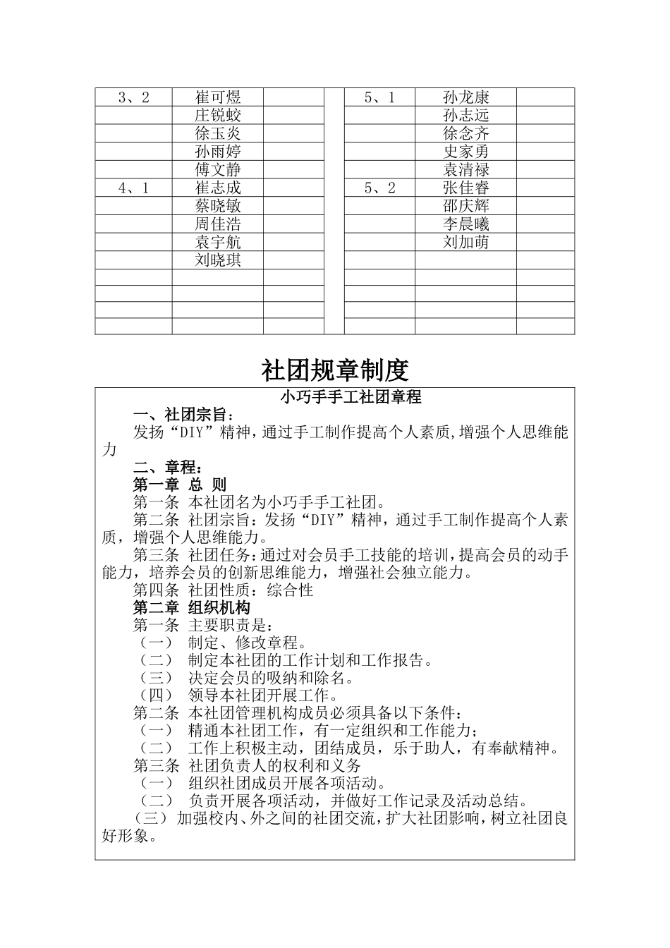 社团活动记录册_第2页