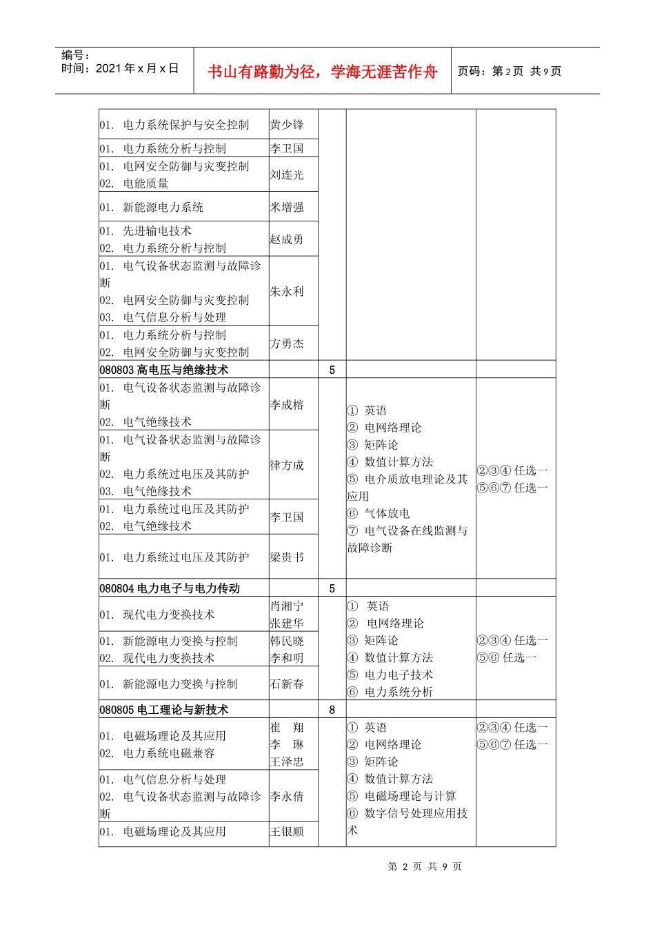 华北电力大学_第2页