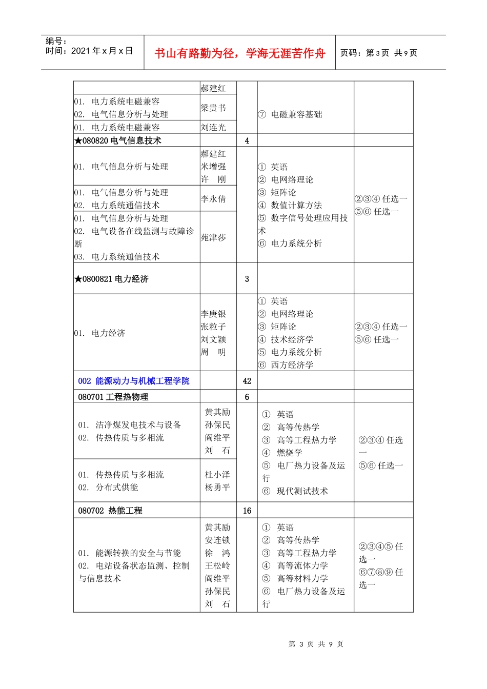 华北电力大学_第3页