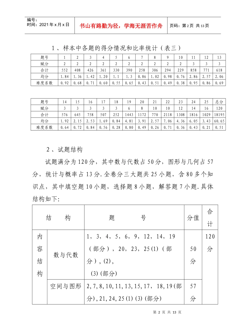 中考数学科质量分析_第2页