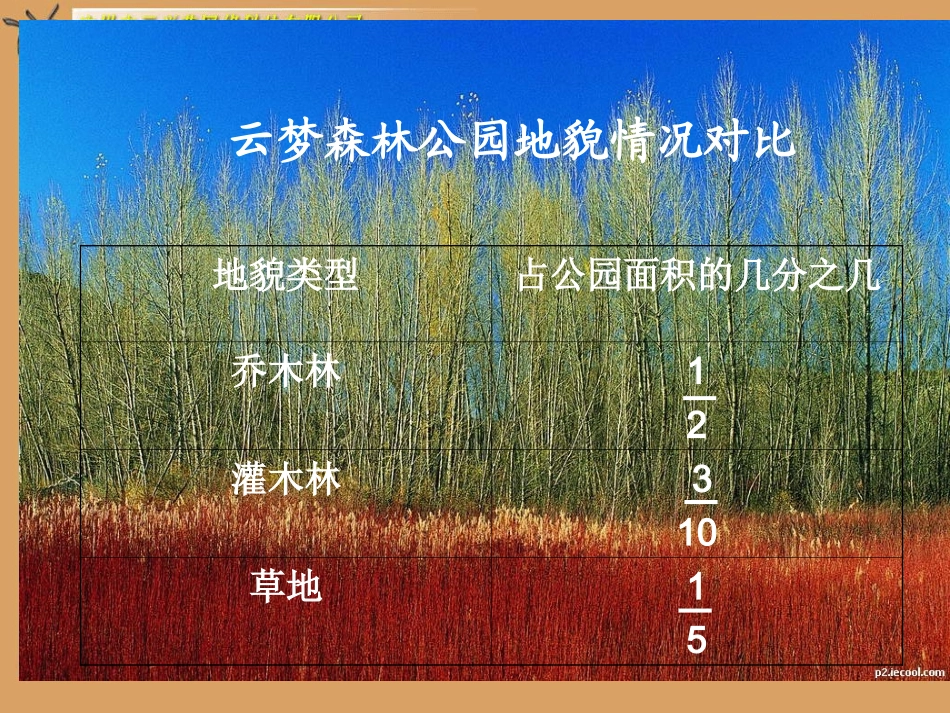 人教版新课标小学数学五年级下册《分数加减混合运算》课件_第2页