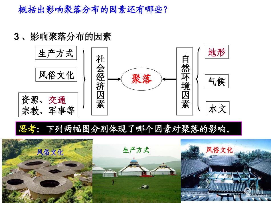 地形对聚落及交通线路分布的影响笑_第2页