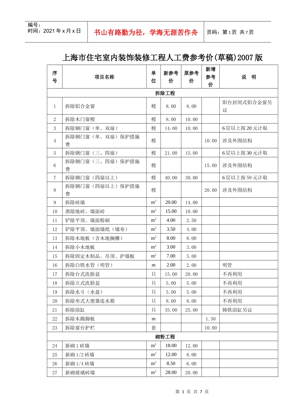 上海市住宅室内装饰装修工程人工费参考价_第1页