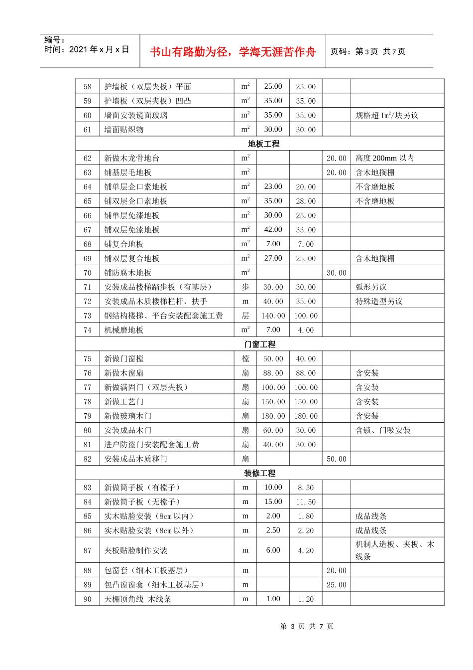 上海市住宅室内装饰装修工程人工费参考价_第3页