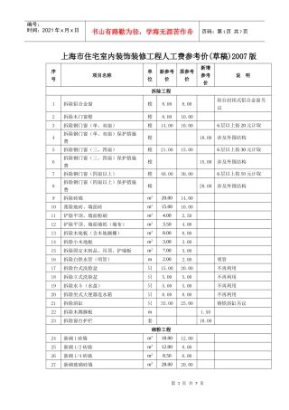 上海市住宅室内装饰装修工程人工费参考价