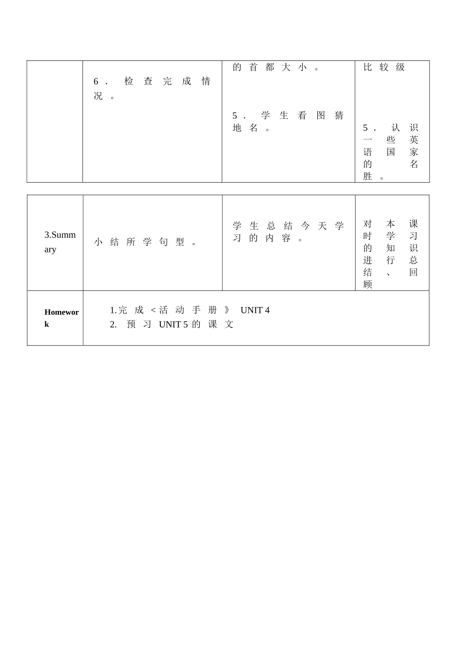 六年级上册Module2period3教案_第3页