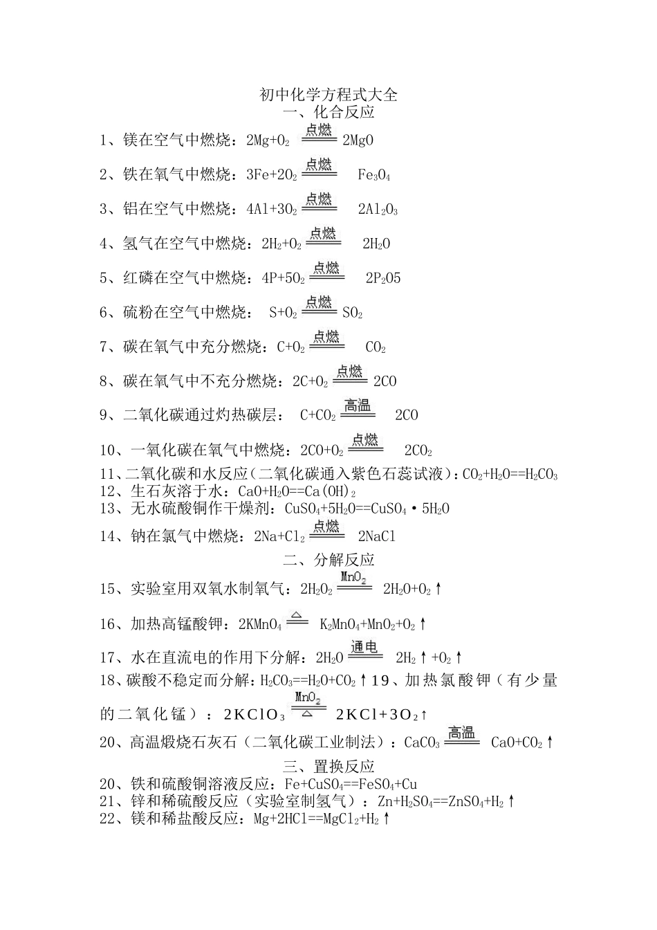 初中化学方程式大全（修改）_第1页