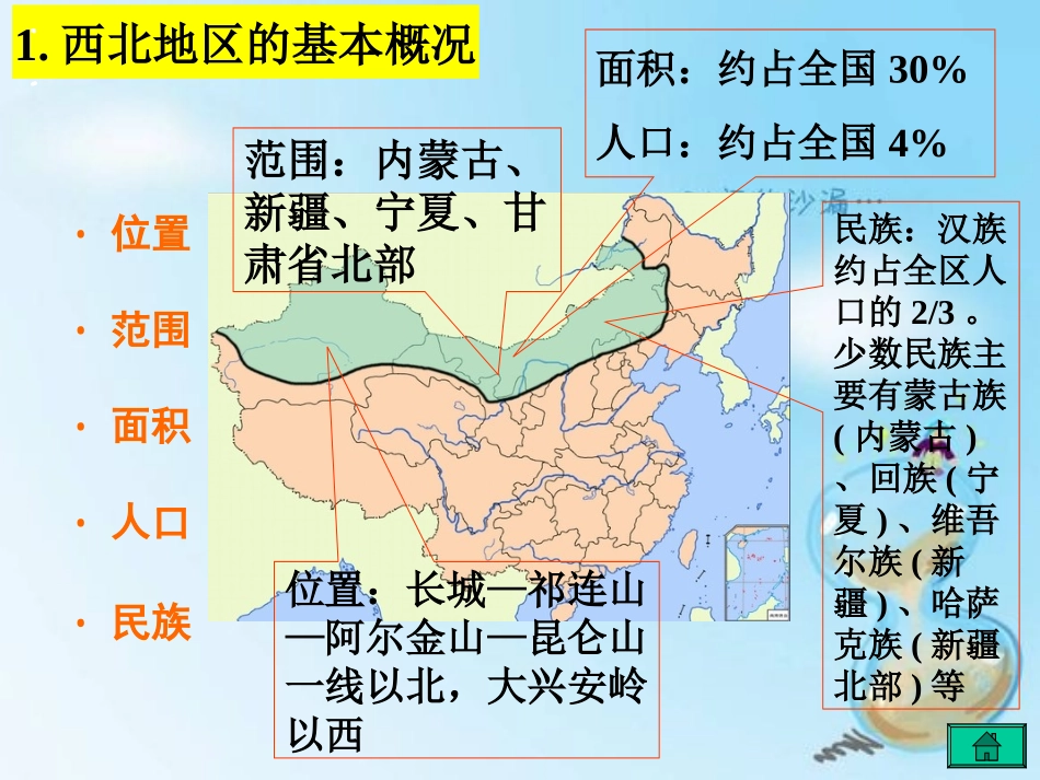 湘教版八年级地理下册第五章第三节西北地区（32张PPT）_第3页
