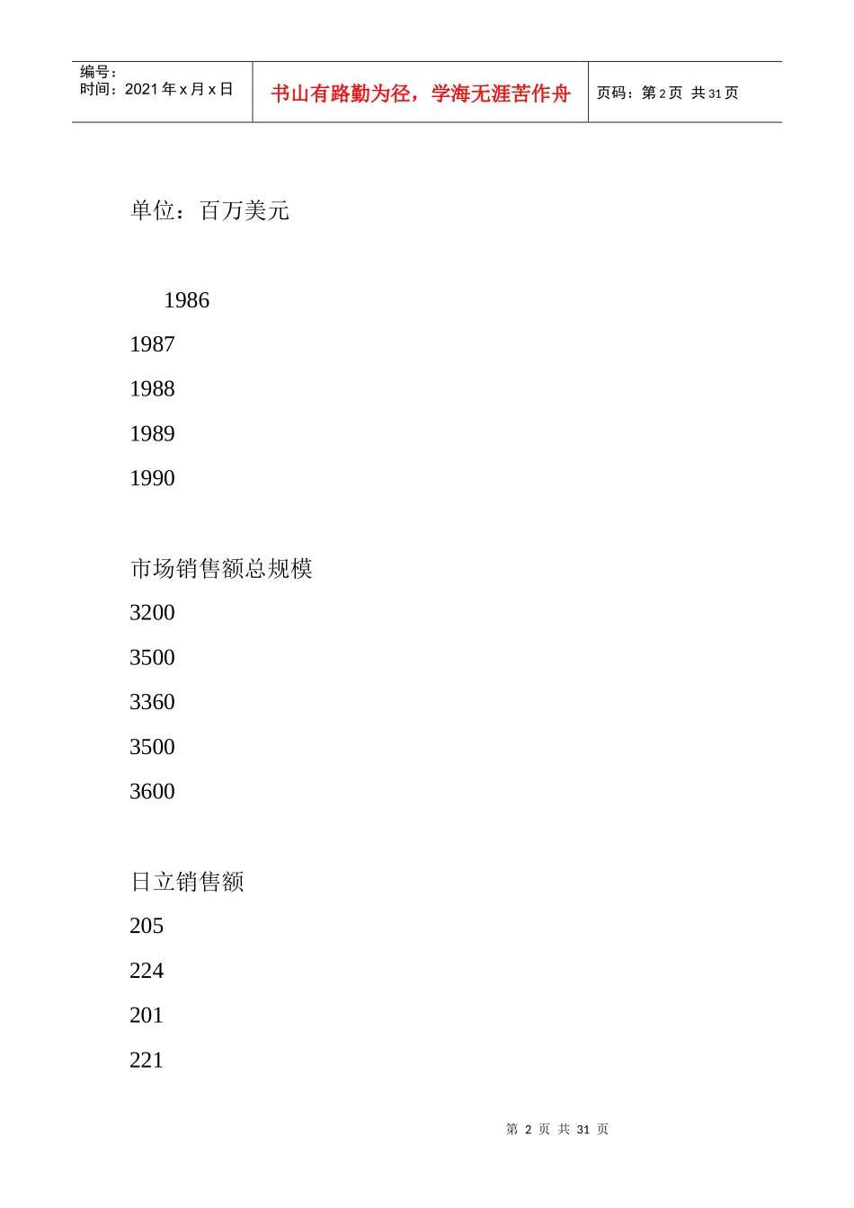 日立市场营销计划管理方案_第2页