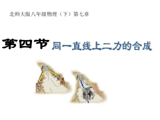 同一直线上二力的合成课件