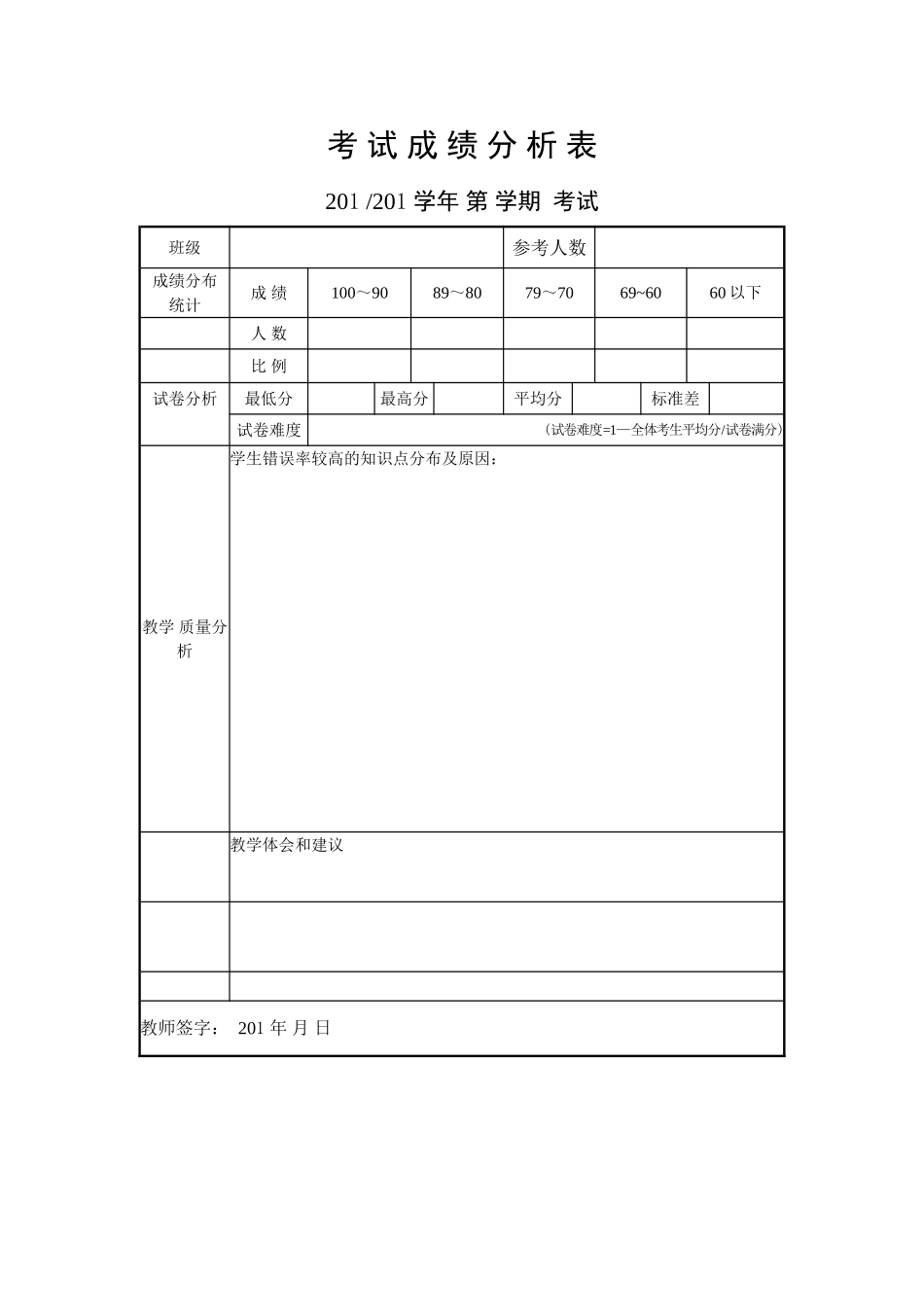 考试成绩分析表 (6)_第1页