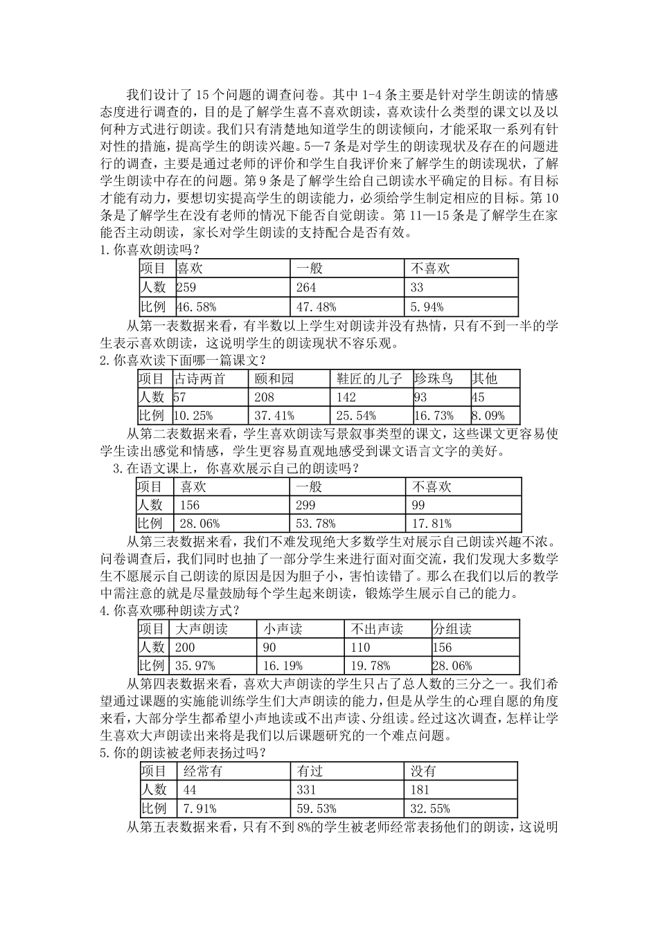 小学生朗读现状及对策思考调查报告_第3页
