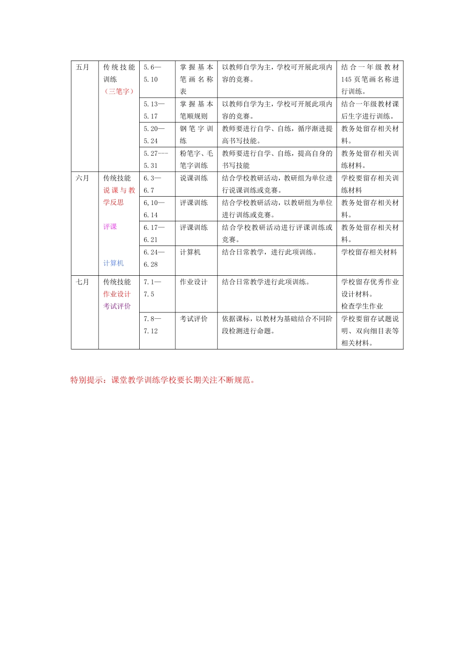 教师教学基本功训练计划范例_第2页
