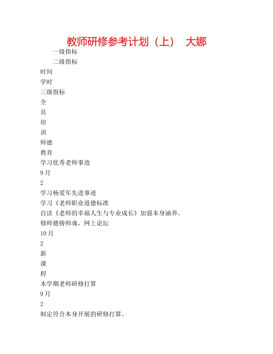 教师研修参考计划（上）  大娜 _第1页