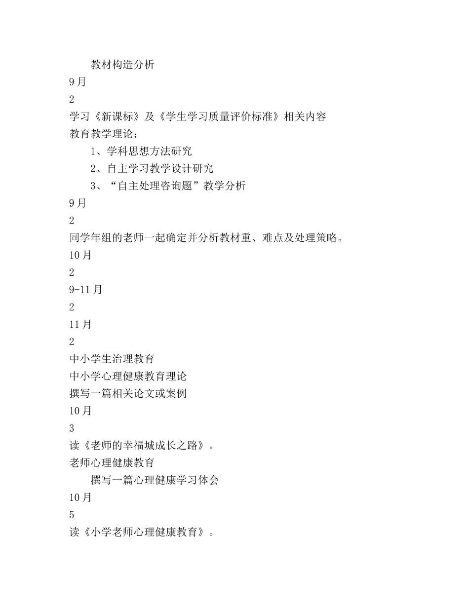 教师研修参考计划（上）  大娜 _第2页