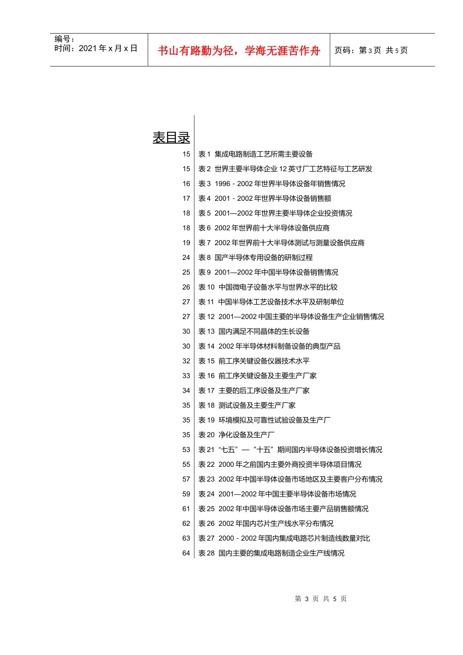 半导体制造工艺流程目录_第3页