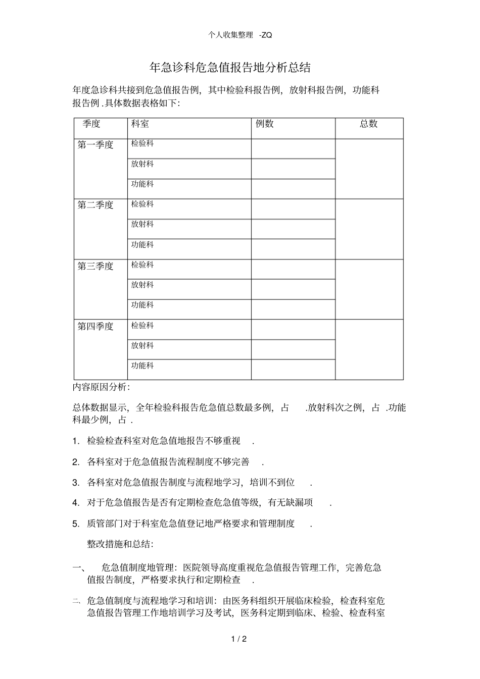 危急值分析总结_第1页