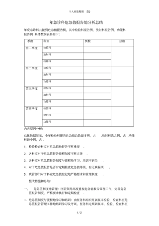 危急值分析总结
