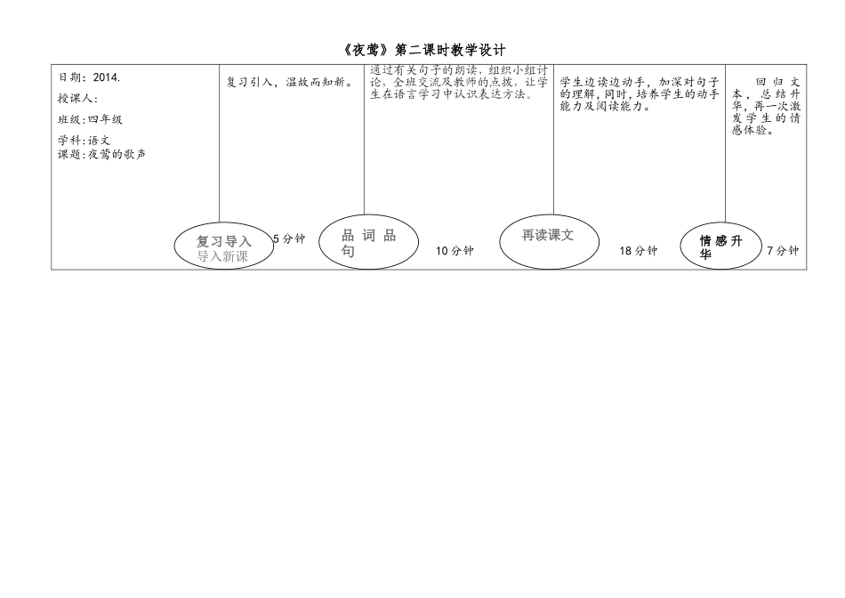 夜莺的歌声第二课时_第1页