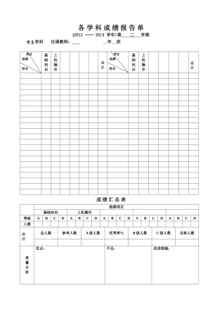信息成绩统计表
